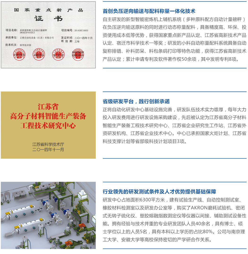 密煉機上輔機系統|小料秤|自動稱量|配料系統|氣力輸送