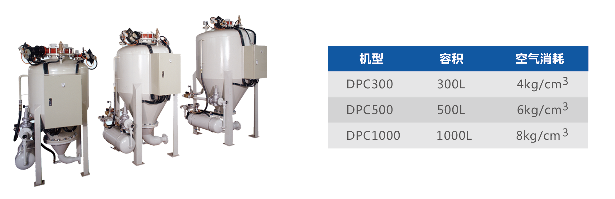 密煉機上輔機系統|小料秤|自動稱量|配料系統|氣力輸送