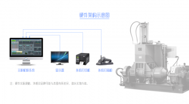 Error-proof unit for discharging to Mixer (for rubber/chemical) Module