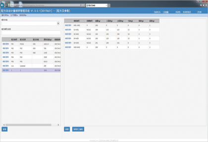 Remote Management Function Module