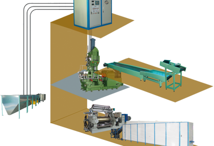 Rubber Products Production Line with Banbury